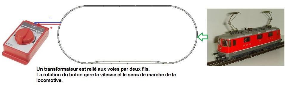 Composantsanalogiques 1