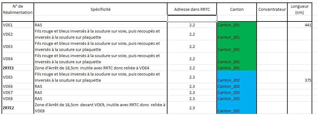 Tableauexcel